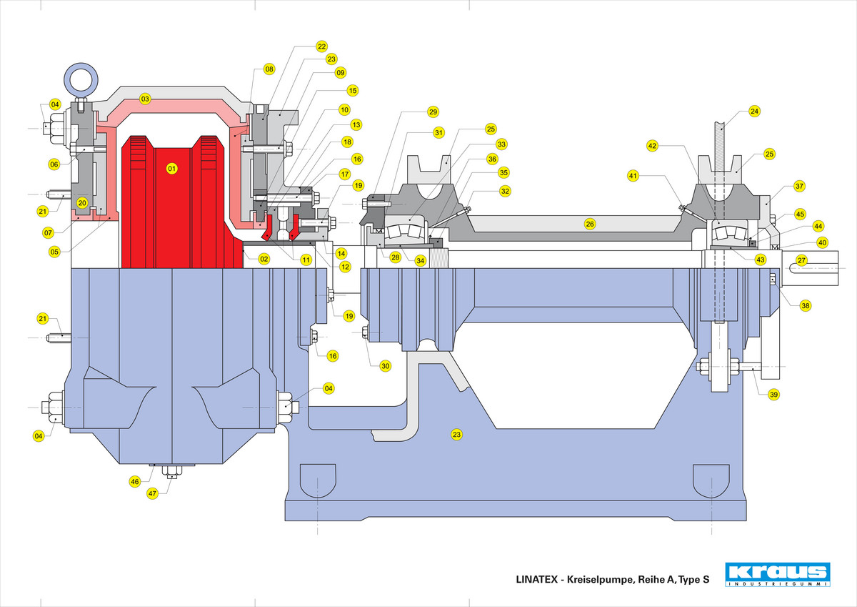 Ersatzteile für Reihe A