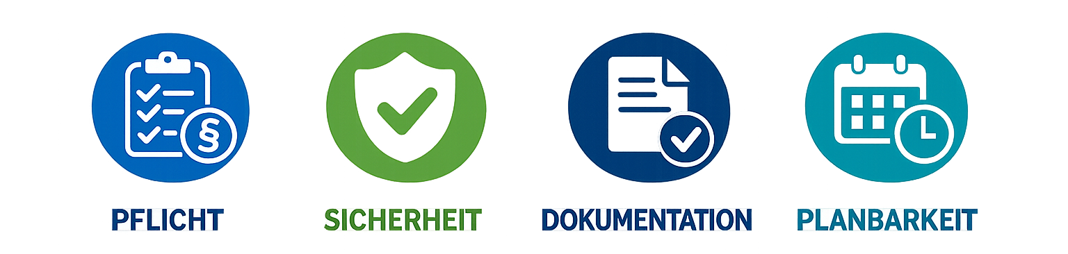 Prüfung von Bandanlagen nach DGUV 208-018